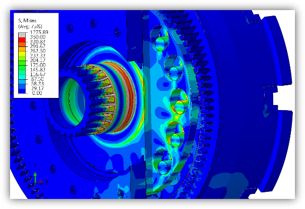 Thermal analysis with Abaqus