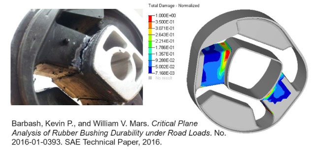 Rubber bushing durability analysis