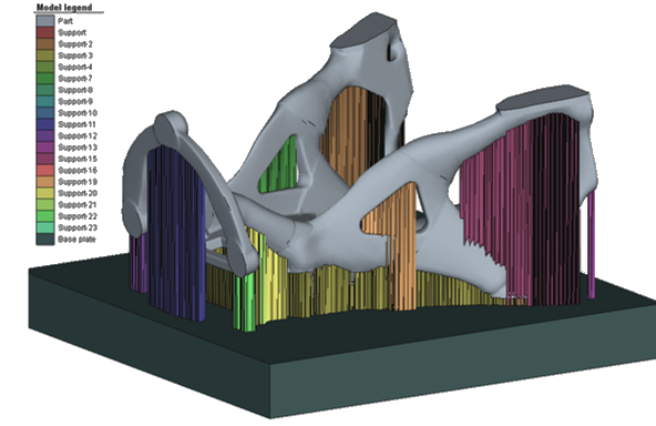 Simufact Additive: 3D priniting simulation of part and supports