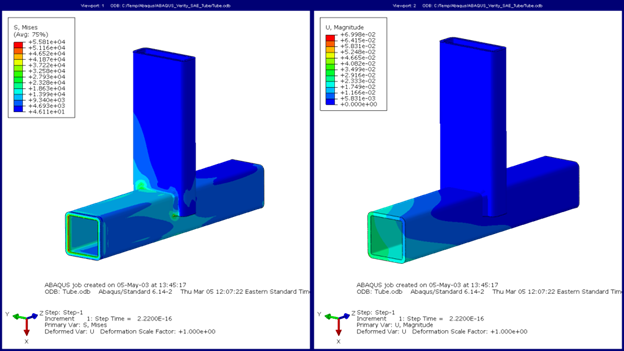 Stresses and deformations abaqus