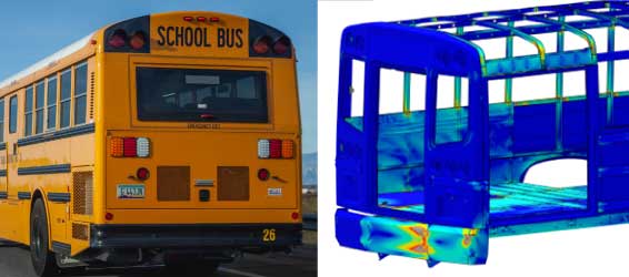 FMVSS222 – School bus impact protection